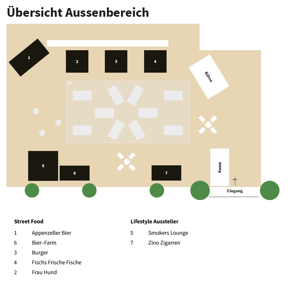 Aussenbereich.png